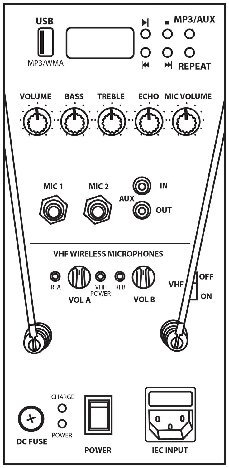 QTX QR15PA Portable PA 15 inch