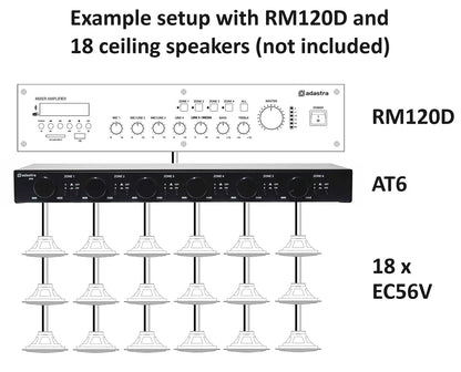 Adastra AT6 Volume Attenuator + A/B Switcher 100V 6 x 30W